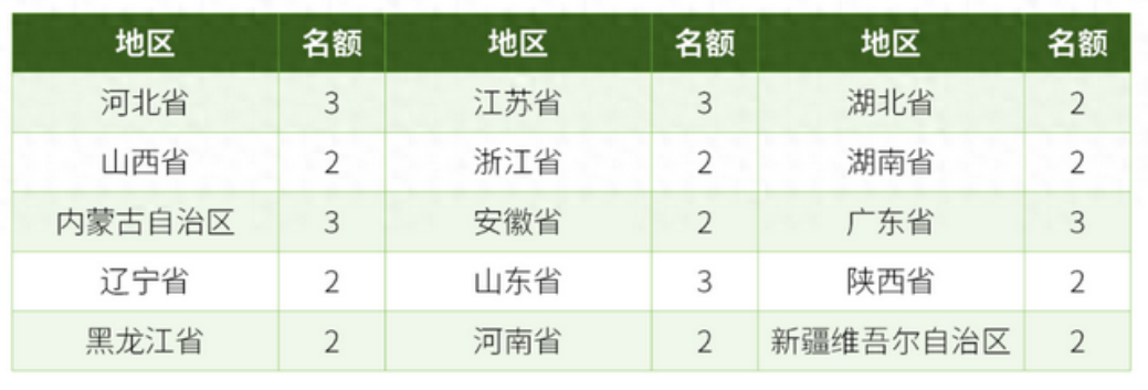 1701055356605310.png 图片1.png